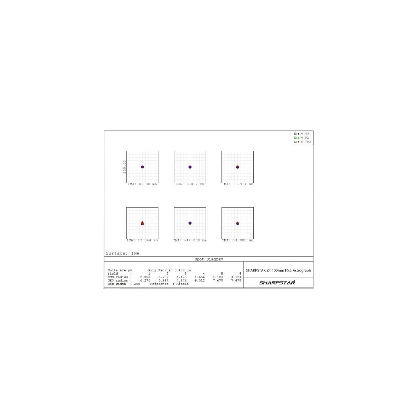Askar Sharpstar Z4 100 Mm F/5.5 Apo De Campo Plano De 6 Elementos 6 Askar Sharpstar Z4 100 Mm F/5.5 Apo De Campo Plano De 6 Elementos - Imagen 6