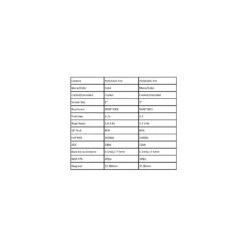 Cámara ZWO ASI533MC Pro Color 24 Cámara ZWO ASI533MC Pro Color -Celestron Tienda De Ventas camara zwo asi533mc pro color 10