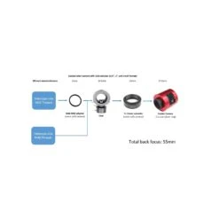 Cámara ZWO ASI533MC Pro Color 17 Cámara ZWO ASI533MC Pro Color -Celestron Tienda De Ventas camara zwo asi533mc pro color 3