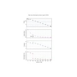 Cámara ZWO ASI533MC Pro Color 22 Cámara ZWO ASI533MC Pro Color -Celestron Tienda De Ventas camara zwo asi533mc pro color 8