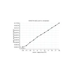 Cámara ZWO ASI533MC Pro Color 23 Cámara ZWO ASI533MC Pro Color -Celestron Tienda De Ventas camara zwo asi533mc pro color 9