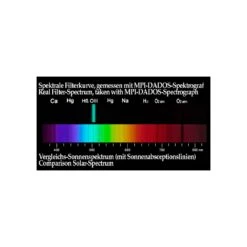 Filtro Baader O-III 2" (10nm) Visual 7 Filtro Baader O-III 2" (10nm) Visual -Celestron Tienda De Ventas filtro baader o iii 2 10nm visual 2