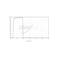 Filtro Fotométrico Chroma U-Bessel 2"