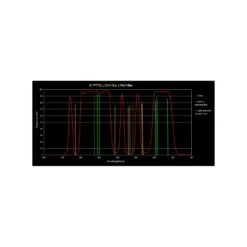 Filtro Optolong L-Pro Anti-contaminación Lumínica De Banda Ancha 1.25” -Celestron Tienda De Ventas filtro optolong anti contaminacion luminica de banda ancha l pro 125 2
