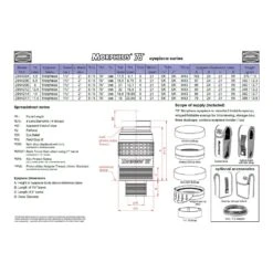 Ocular Baader Morpheus 17,5 Mm 76º 24 Ocular Baader Morpheus 17,5 Mm 76º -Celestron Tienda De Ventas ocular baader morpheus 175 mm 76 11