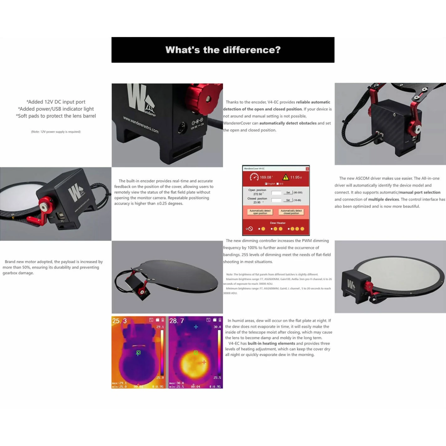 Panel De Flats Motorizado Wanderer Astro V4, 125 Mm 4 Panel De Flats Motorizado Wanderer Astro V4, 125 Mm - Imagen 4
