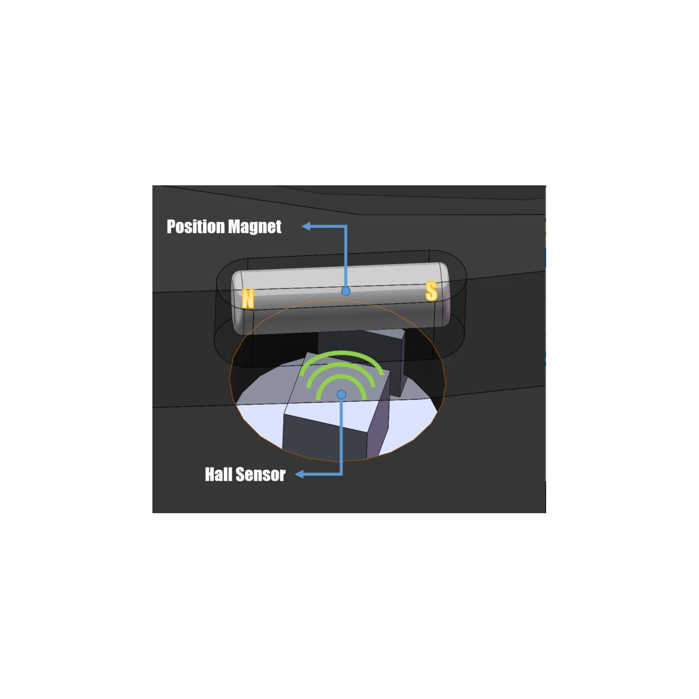Rueda Portafiltros Player One Phoenix 7x2" (o 50 Mm Sin Montar) Motorizada 3 Rueda Portafiltros Player One Phoenix 7x2" (o 50 Mm Sin Montar) Motorizada - Imagen 3